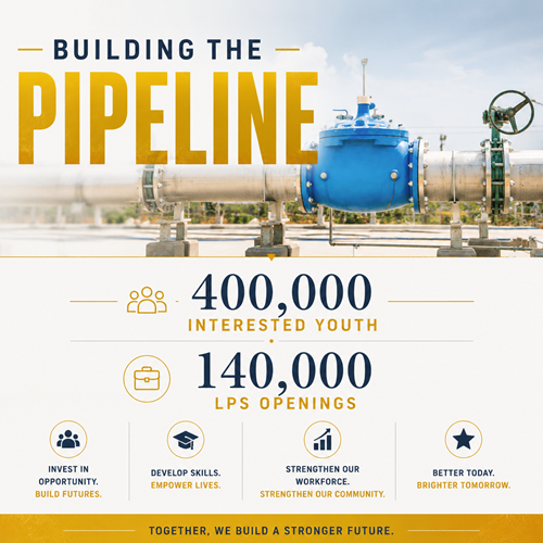 pipeline new
